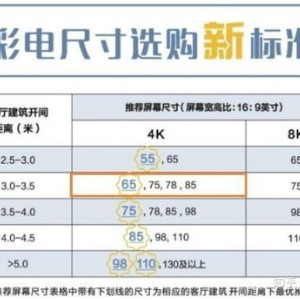 为何就老玩家都挚爱精品复古sf发布网呢？