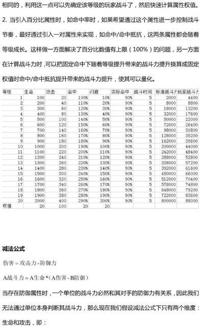 怎样才能计算组合的实力
