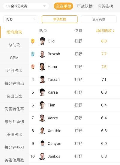 练习好走位在pk中的重要性