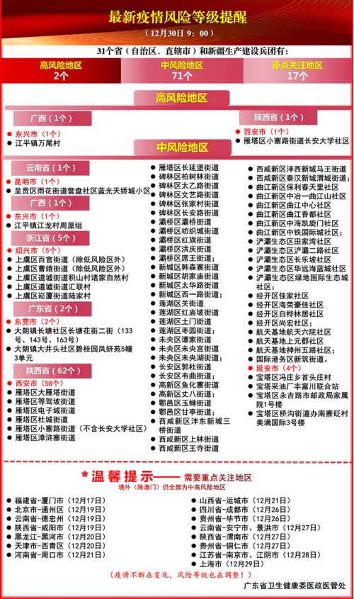 多少等级可以拥有治疗术