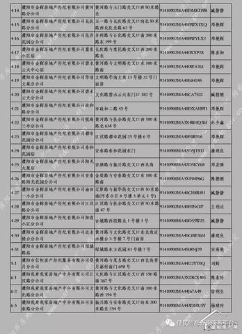 游戏中交易当中需要谨慎的方面