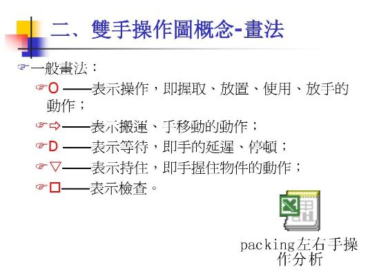如何正确掌握必要的操作技巧