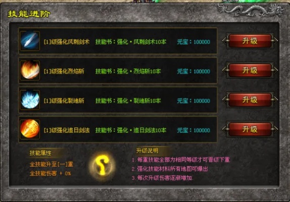 高等级技能书在哪些地图能获取到