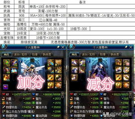 浅谈三职业各种装备的神秘BUFF