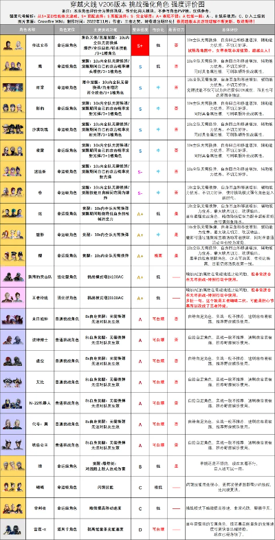 详细讲解强化武器失败的心得