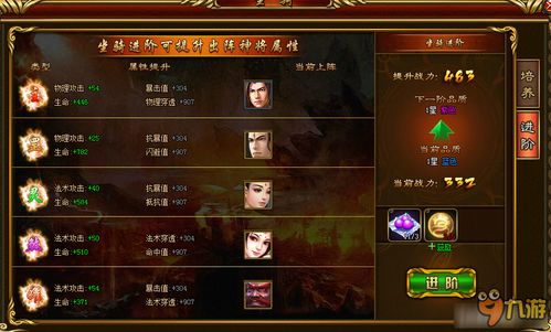 坐骑的培养涉及到哪些方面