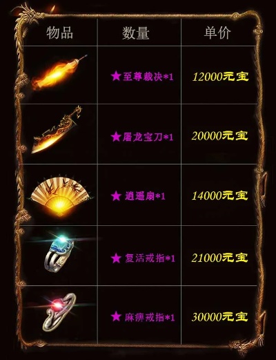 1.76精品传奇_游戏网站中有写另外东西需要了解的！