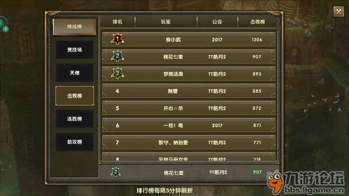 1.76极品复古传奇-键盘怎么按小退