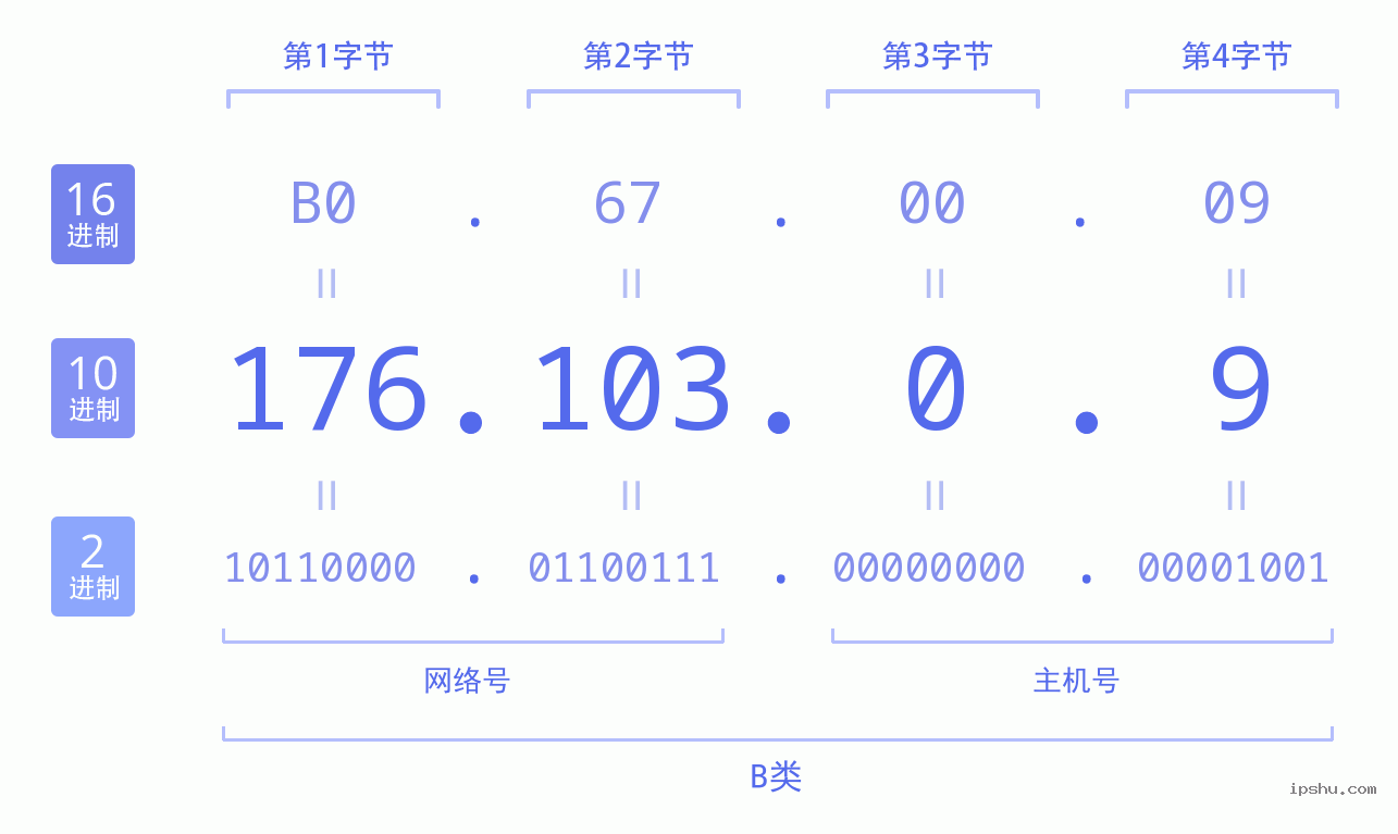 176精品传奇因该怎么玩才地图多