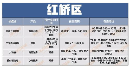 生产个复古1.76精品版，年收入超百万