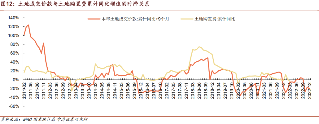 1.76精品版的出现，关联了多少行业内