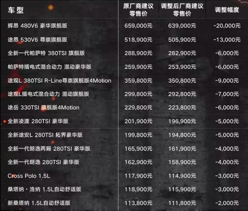 1.76彩票复古传奇的疑难杂症管理限制登录有方法破解吗？