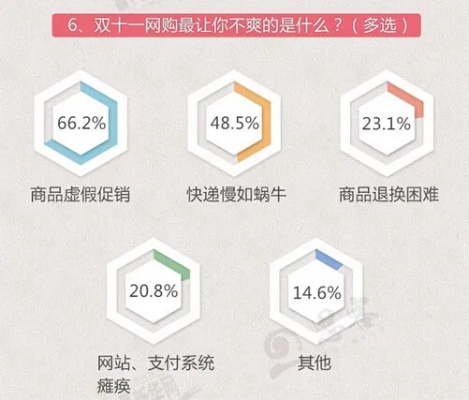 哪种1.76才能是你的最爱