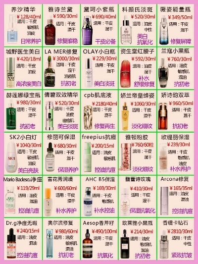 哪种1.76才能是你的最爱