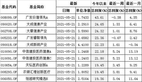 定制个1.76复古传奇端，年收入过百万