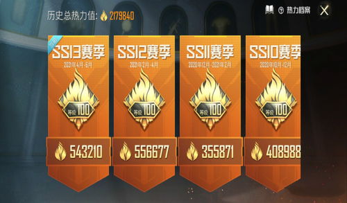 做个1.76精传奇，年收入过百万