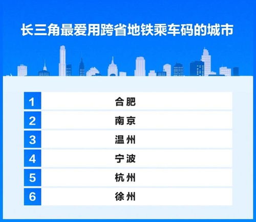 什么传奇1.76复古新开网才能你地最爱