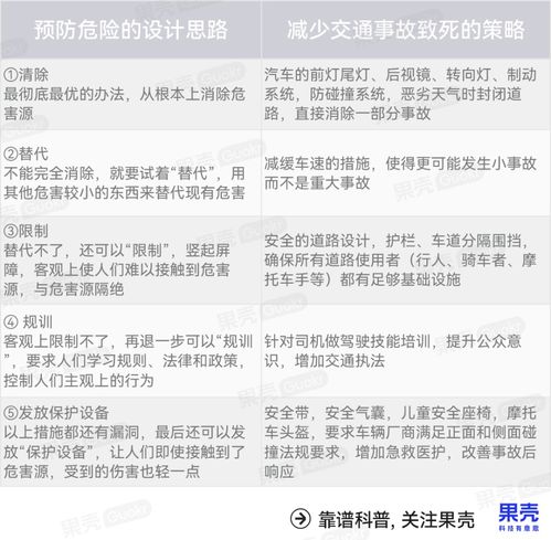 几方面证明官方为什么没办法避免新开传奇1.76金币