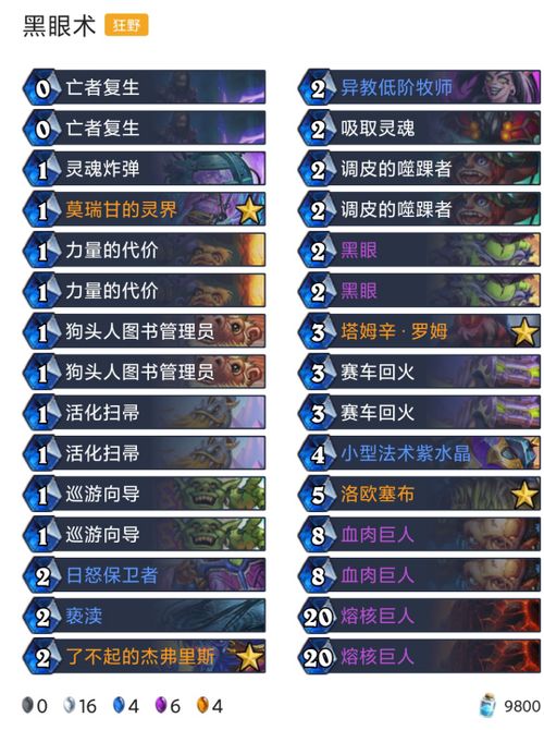 分享在传奇176复古小极品里那一些坑以及伎俩