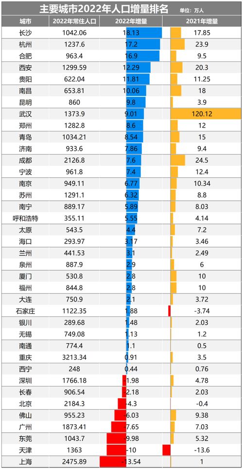统计人气高的精品传奇遇到过哪些个使人莫名的GM！