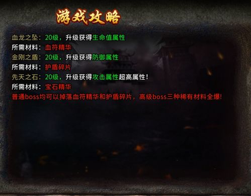 传奇1.80火龙私服-中的鲜为人知的人物名称
