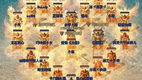 精品传奇1 76自身提升的窍门有啥？该怎样做好组队的入金事宜？