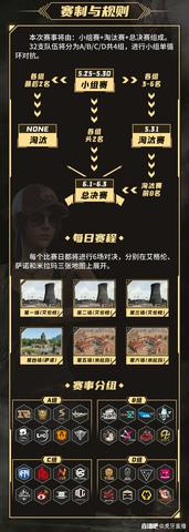迷失传奇单职业-拿了沙之后 怎么领沙专用武器和元宝